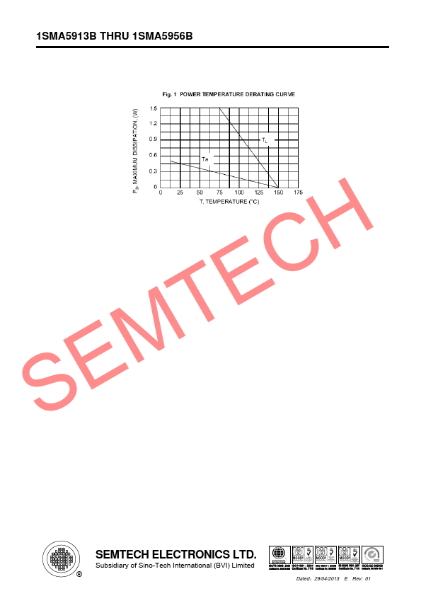 1SMA5950B