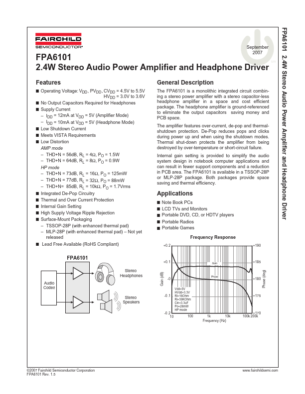 FPA6101