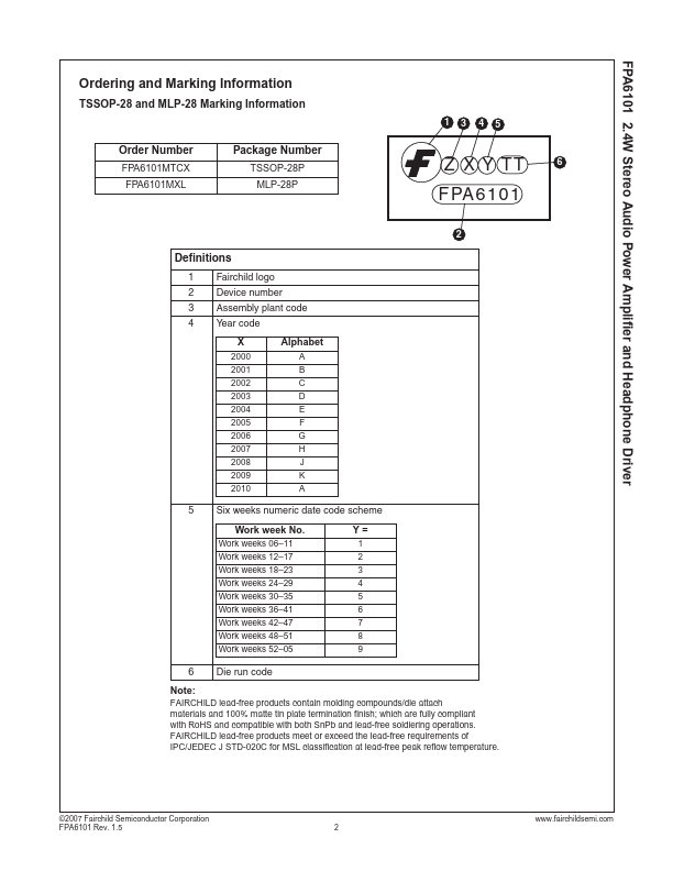 FPA6101