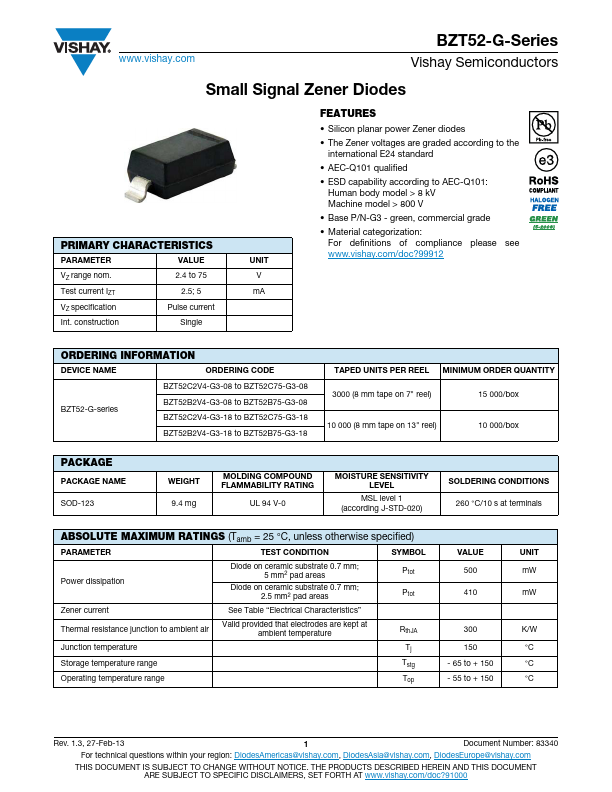 BZT52B51-G