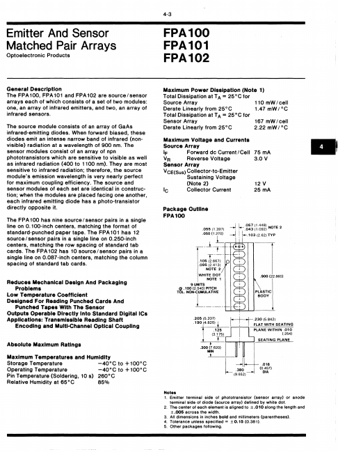 FPA102