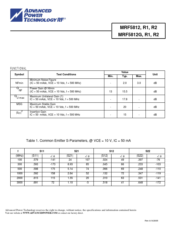 MRF5812G