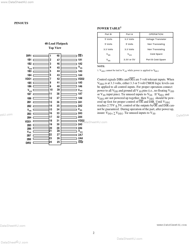 UT54ACS164245S