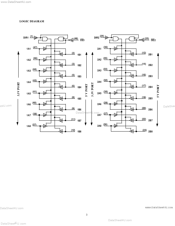 UT54ACS164245S