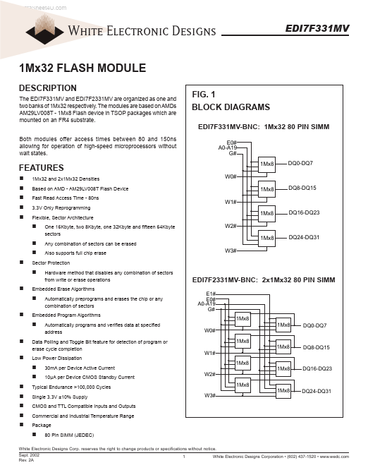 EDI7F2331MV