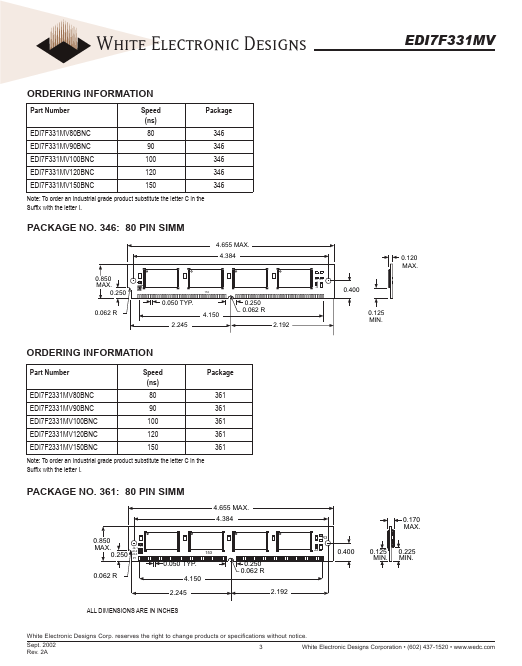 EDI7F2331MV