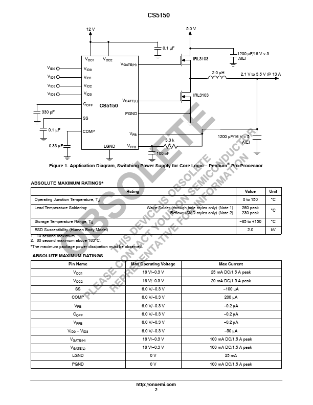 CS5150