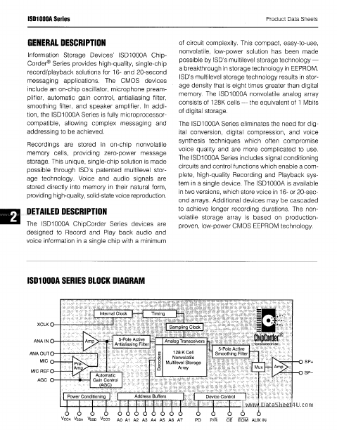 ISD1016A