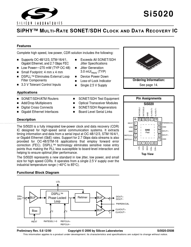 SI5020