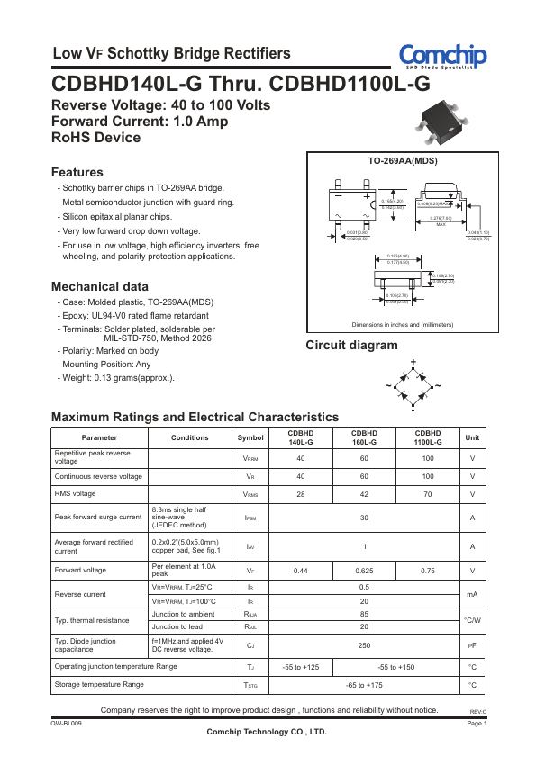 CDBHD120L-G