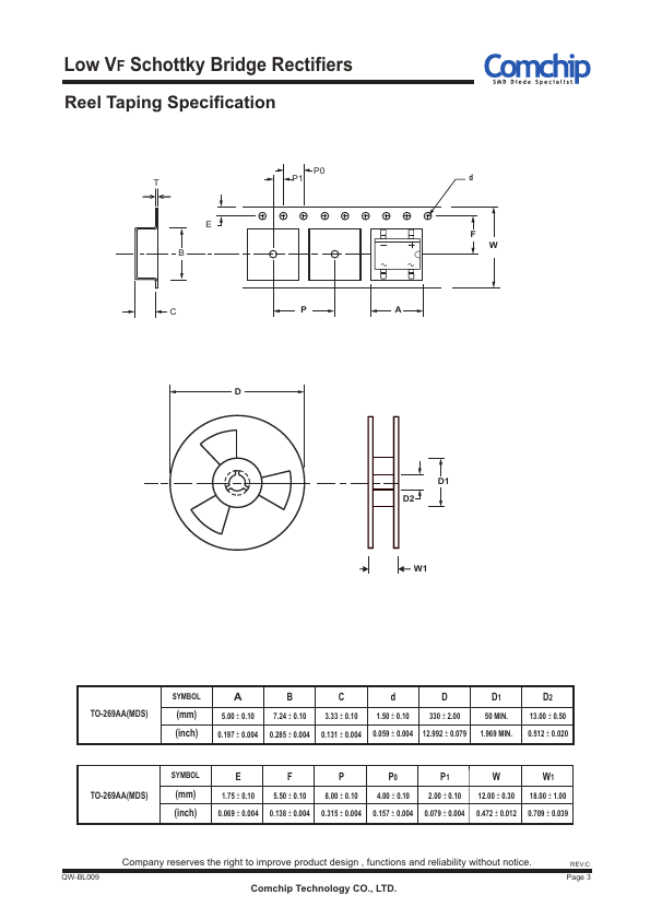 CDBHD120L-G