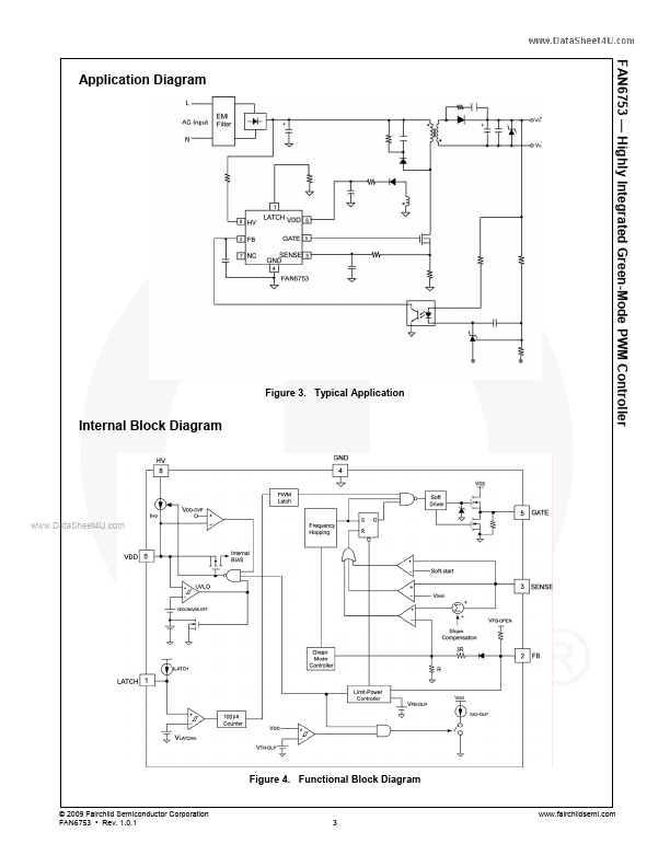 FAN6753