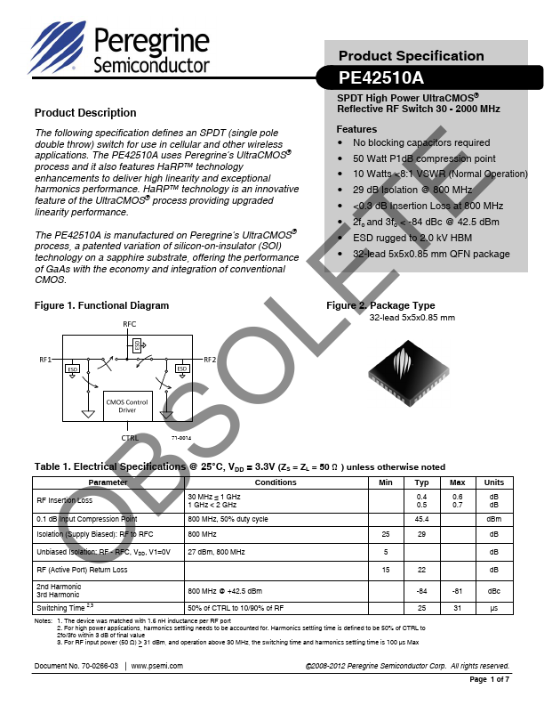 PE42510A