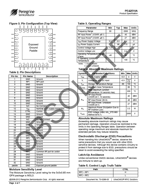 PE42510A