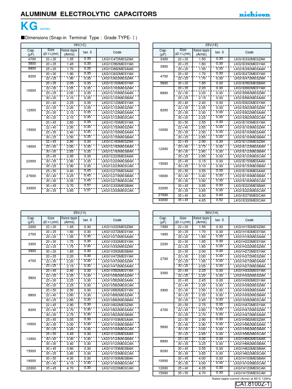 LKG1C153MESABK