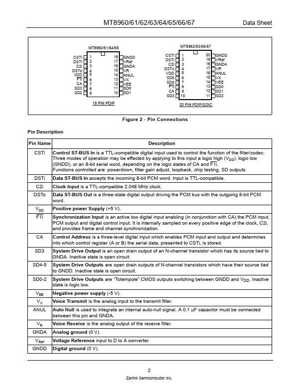 MT8963