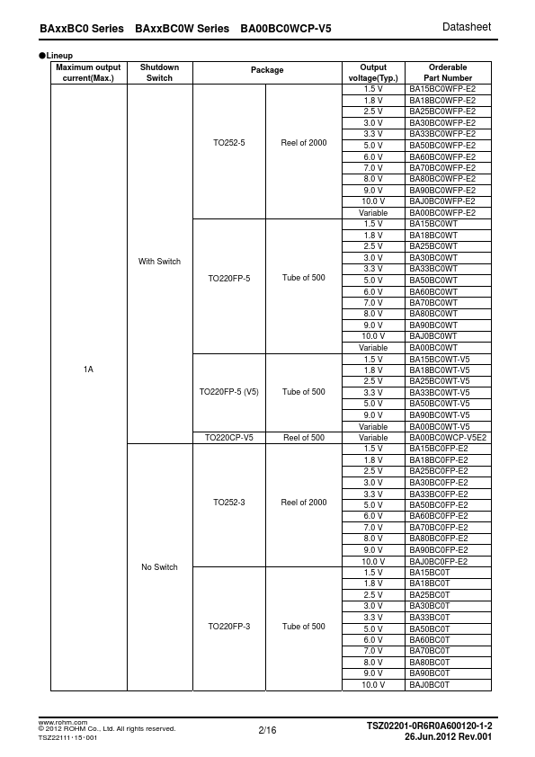 BA80BC0WFP-E2