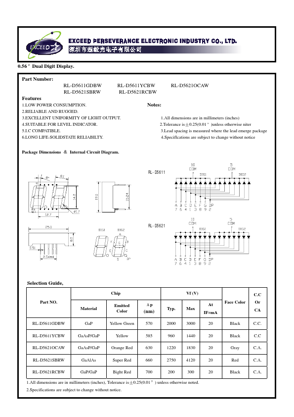 RL-D5620SBRW