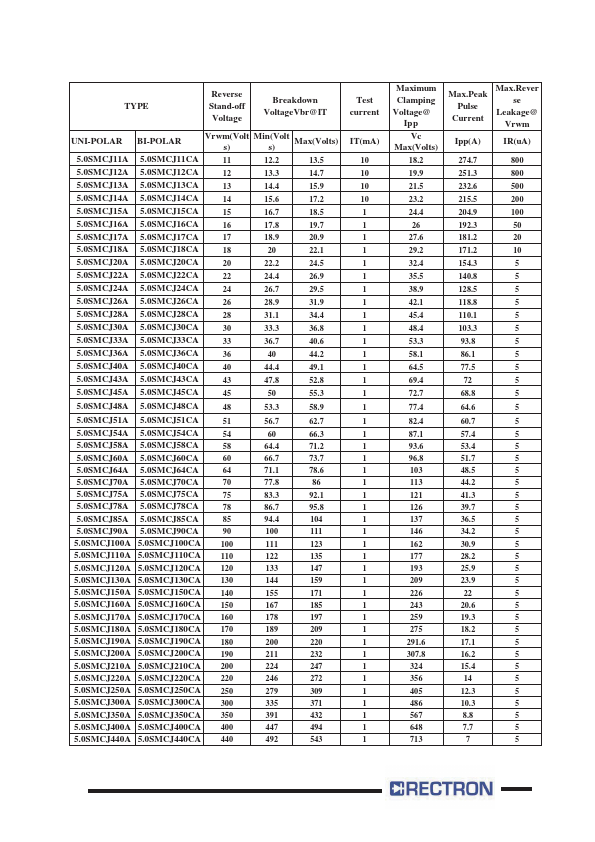 5.0SMCJ16A