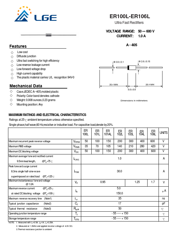 ER100L