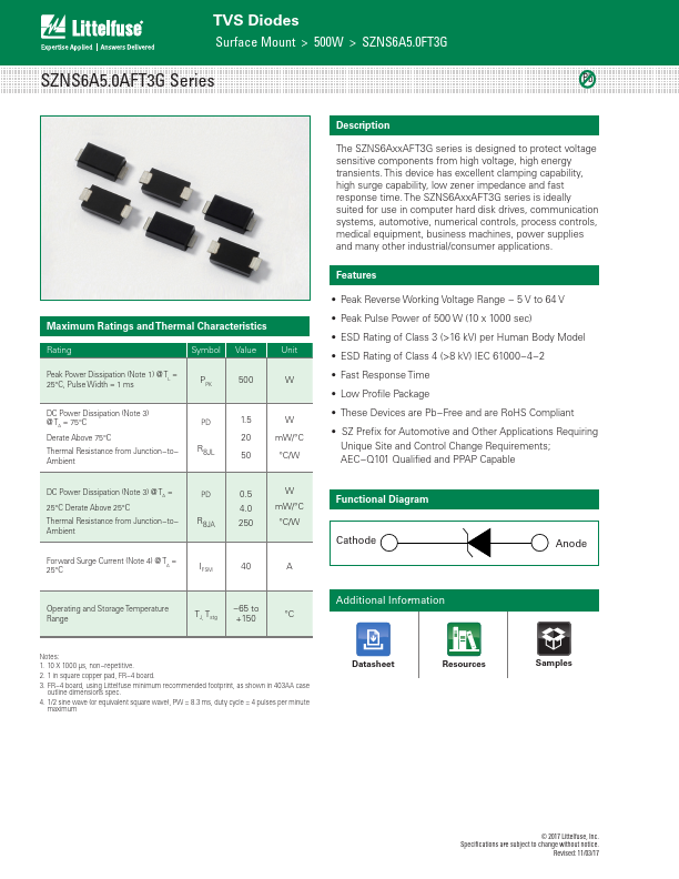 SZNS6A24AFT3G