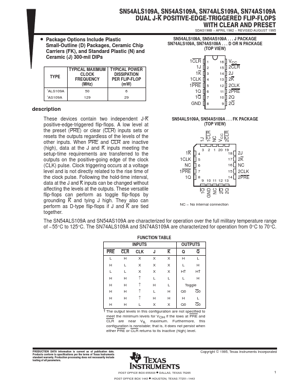 SN54AS109A