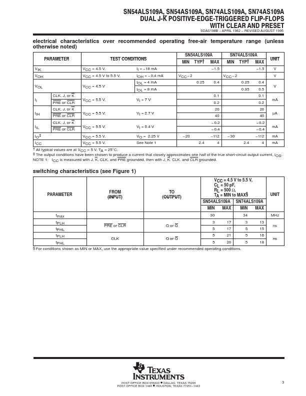 SN54AS109A