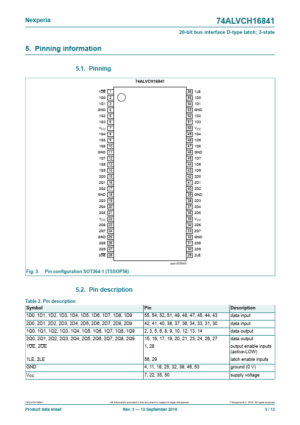 74ALVCH16841DGG