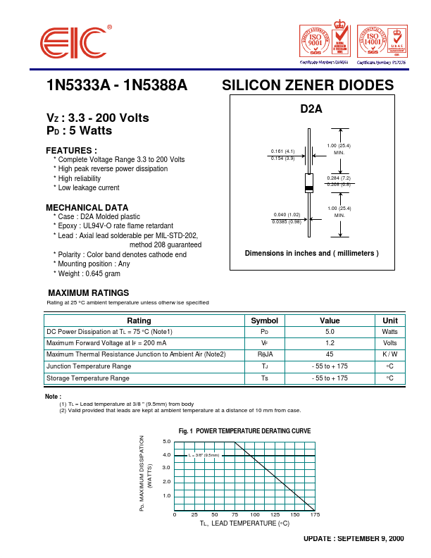 1N5336A