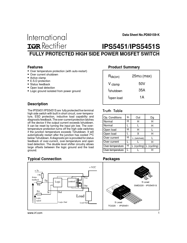 IPS5451