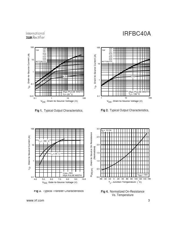 IRFBC40A