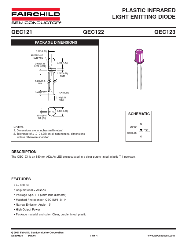 QEC122