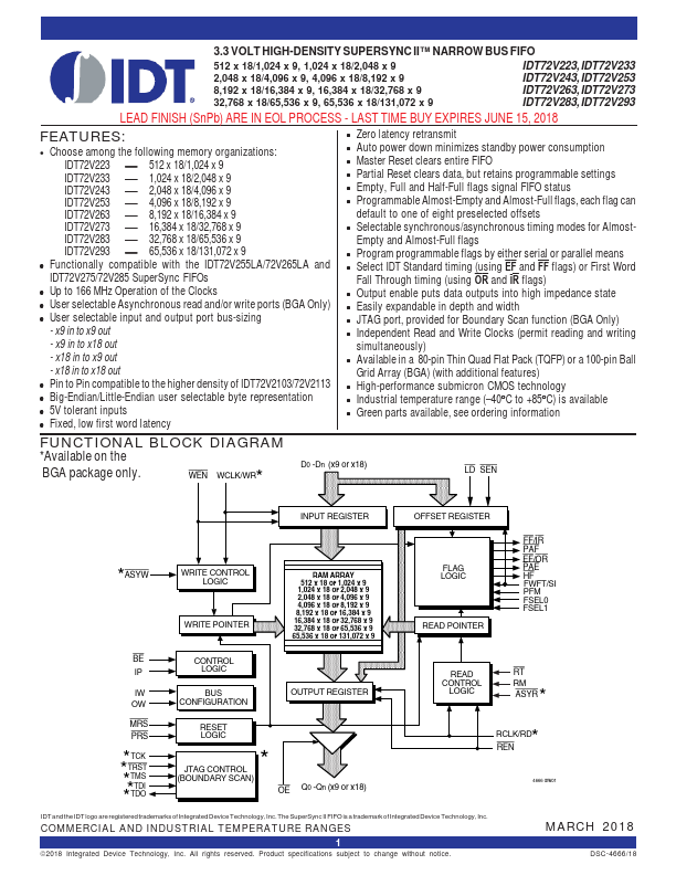 IDT72V243