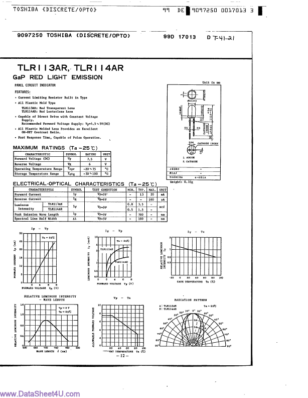 TLR113AR