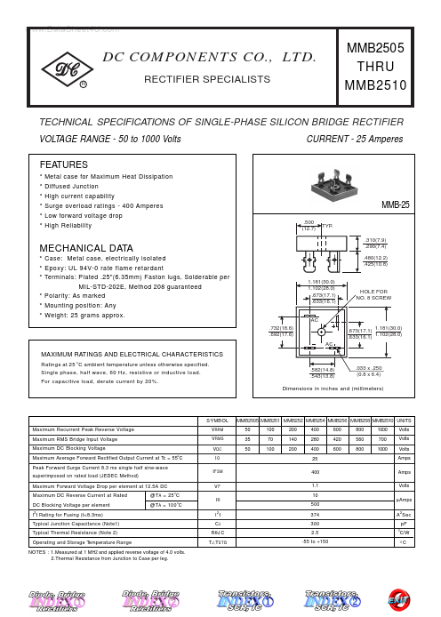 MMB254