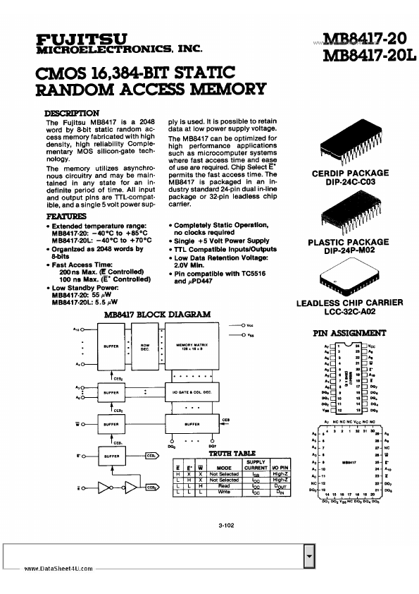 MB8417-20L