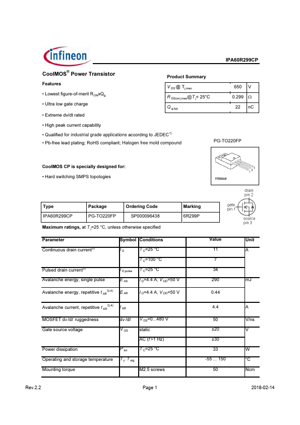 IPA60R299CP