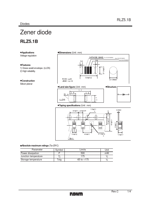 RLZ5.1B