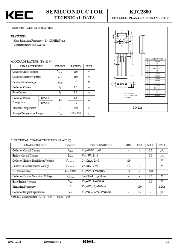 KTC2800