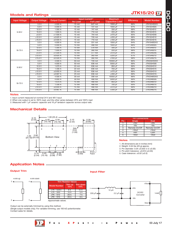 JTK2024D12