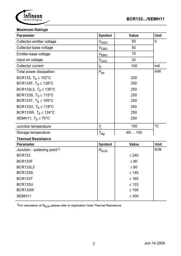 BCR133T