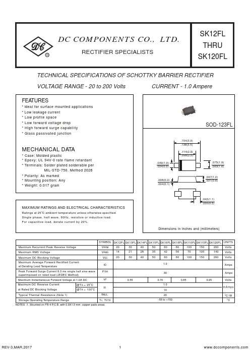 SK110FL