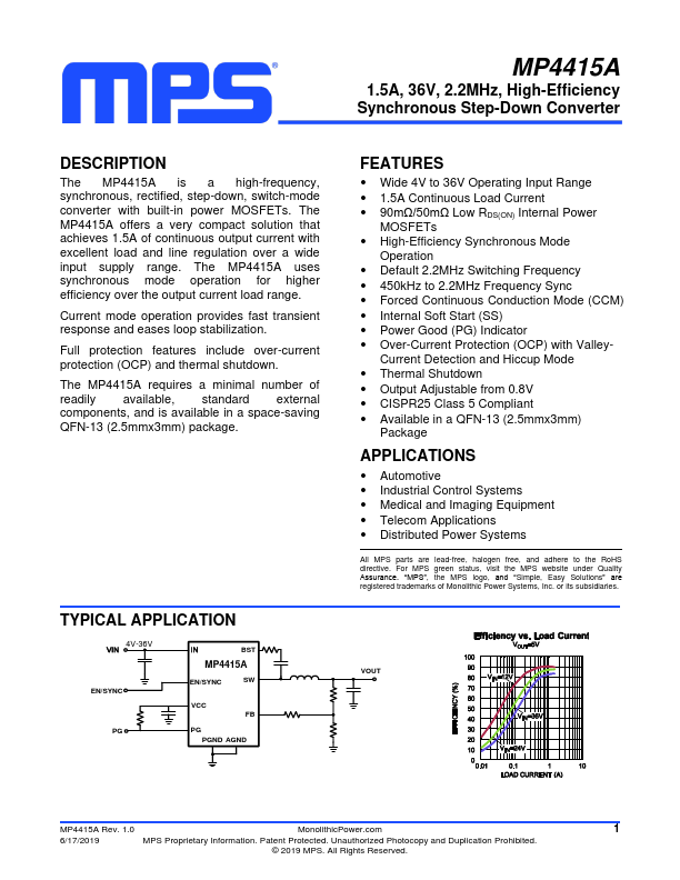 MP4415A