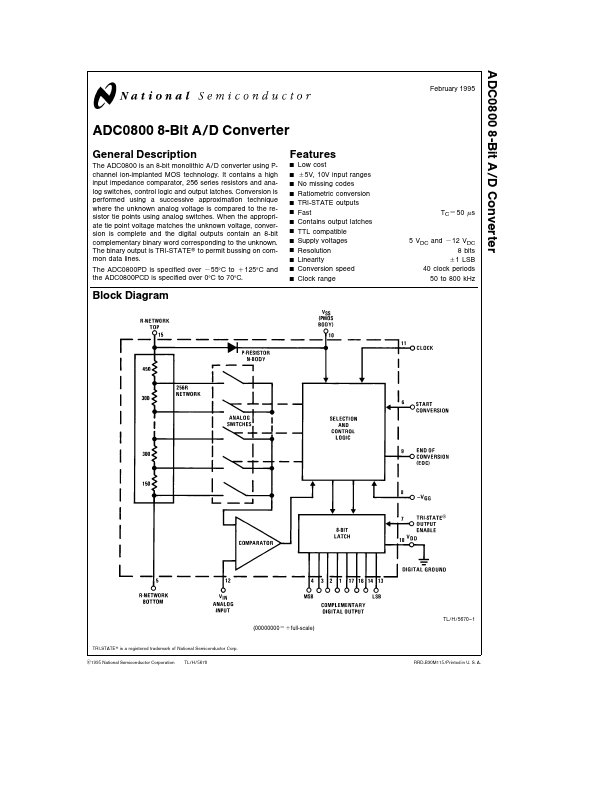 ADC0800