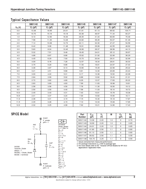 SMV1145-011