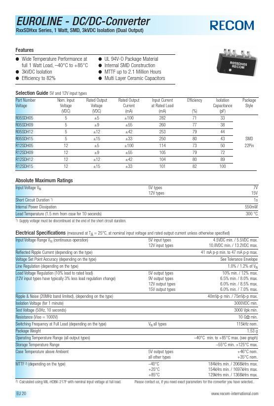 R12SDH12