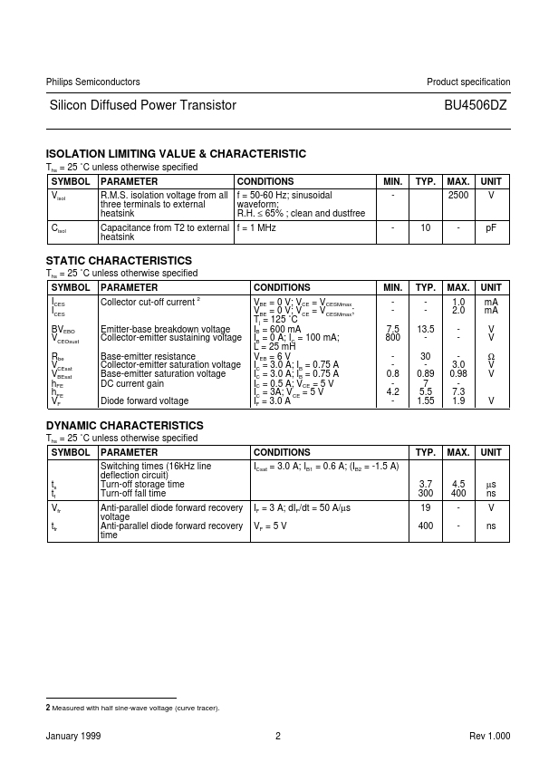 BU4506DZ