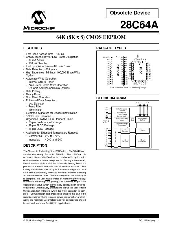 28C64A