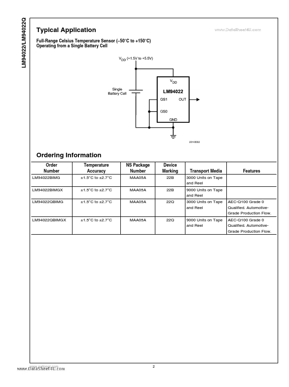 LM94022Q