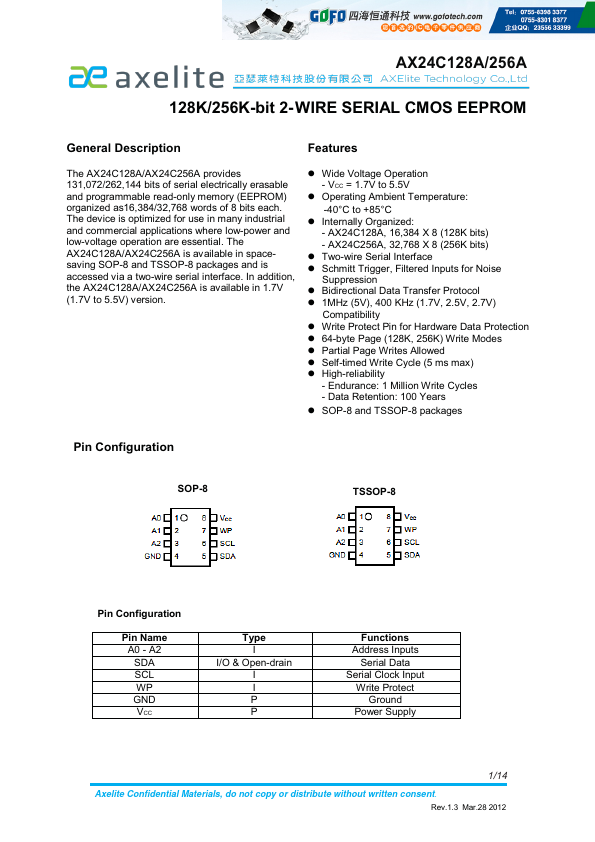 AX24C128A